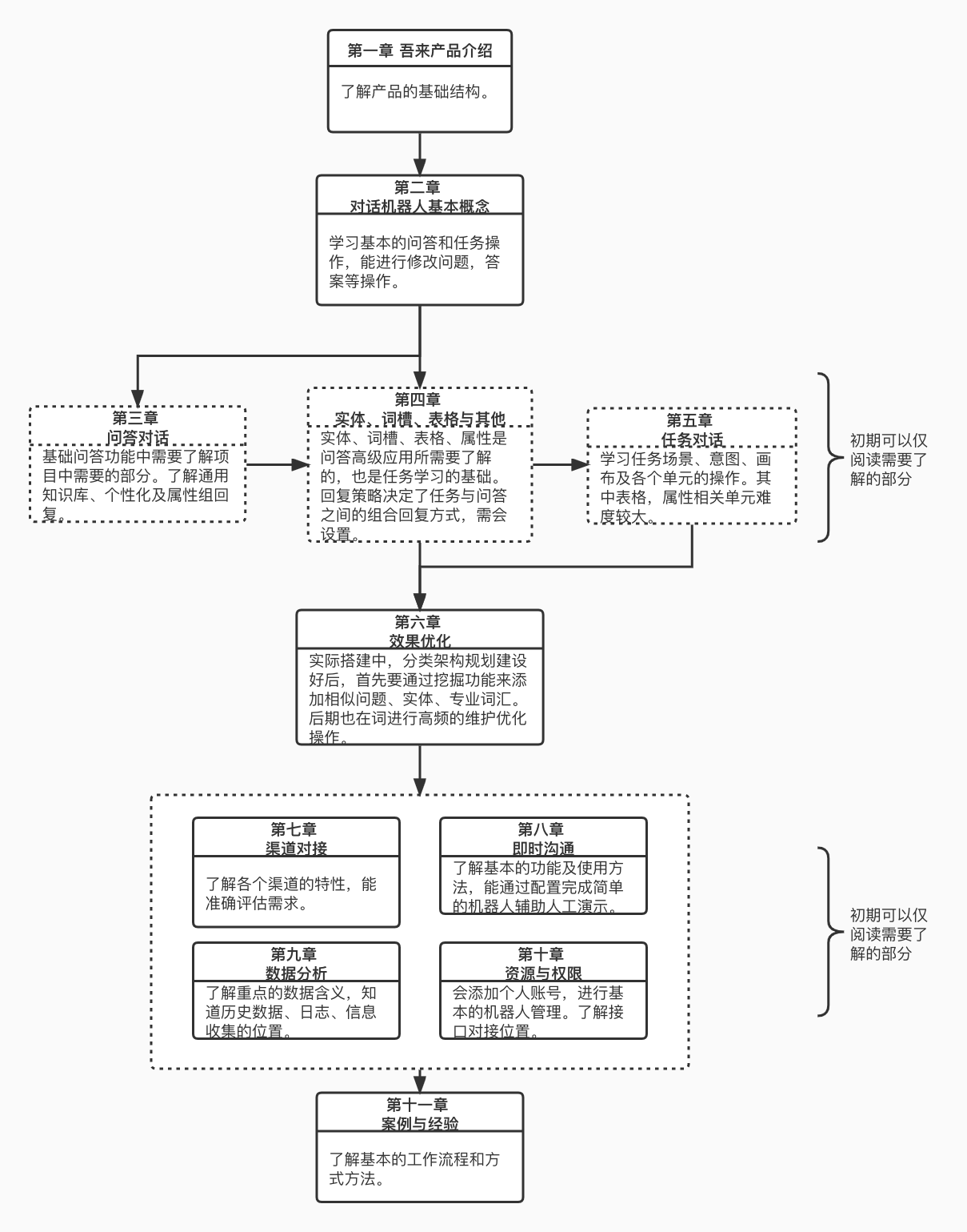 图片名称